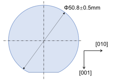 2-inch β-Ga₂O₃ substrate wafer(100)