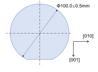 4-inch β-Ga₂O₃ substrate wafer(100)