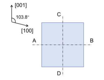 β-Ga₂O₃ square substrate wafer(010)