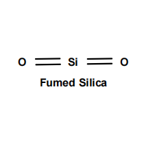 Fumed Silica